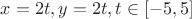 $x = 2t, y = 2t, t \in [-5, 5]$