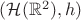 $(\mathcal H(\mathbb R^2),h)$