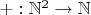 $+:\mathbb N^2 \to \mathbb N$