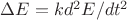 ${\Delta}E=k d^2E/dt^2$