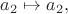 $a_2\mapsto a_2,$