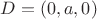 $D=(0,a,0)$ $D=(0,a,0)$