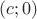 $(c;0)$