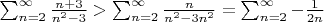 $\sum^{\infty}_{n = 2}\frac{n+3}{n^2-3} > \sum^{\infty}_{n = 2}\frac{n}{n^2 - 3n^2} = \sum^{\infty}_{n = 2}-\frac{1}{2n}$