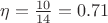$\eta = \frac{10}{14} = 0.71$ $\eta = \frac{10}{14} = 0.71$
