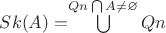 $ Sk(A) = $\bigcup\limits^{Qn\bigcap A \ne\varnothing} Qn$$