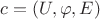 $c=(U,\varphi,E)$