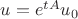 $u=e^{tA}u_0$