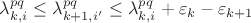 $\lambda^{pq}_{k,i}\le\lambda^{pq}_{k+1,i'}\le\lambda^{pq}_{k,i}+\varepsilon_k-\varepsilon_{k+1}$