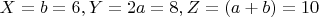 $X=b=6, Y=2a=8, Z=(a+b)=10$