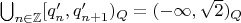 $\bigcup_{n\in\mathbb Z} [q'_n, q'_{n+1})_Q = (-\infty, \sqrt2)_Q$