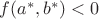 $f(a^*,b^*)<0$