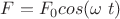 $F=F_{0} cos (\omega\   t)$