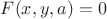 $F(x,y,a)=0$