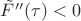 $\tilde F''(\tau) < 0$