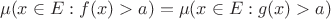 $$\mu(x\in E : f(x)>a) = \mu(x\in E : g(x)>a)$$