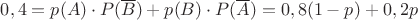 $0,4=p(A)\cdot P(\overline B)+p(B)\cdot P(\overline A)=0,8(1-p)+0,2p$