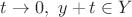 $t\to 0,\ y+t\in Y$