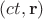 $(ct,\mathbf{r})$