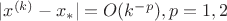 $}|x^{(k)} - x_*|= O( k^{-p}), p = 1,2$