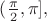 $(\tfrac{\pi}{2},\pi],$
