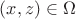$(x,z)\in\Omega$