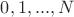 ${0,1,...,N}$