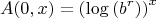 $$A(0,x)=\left(\log \left(b^r\right)\right)^x$$