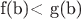 f(b)< g(b)