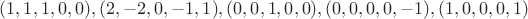 $(1,1,1,0,0),(2,-2,0,-1,1),(0,0,1,0,0),(0,0,0,0,-1),(1,0,0,0,1)$