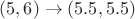 $(5, 6) \to (5.5, 5.5)$