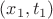 $(x_1, t_1)$