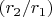 $(r_2/r_1)$