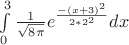 $\int\limits_{0}^{3} \frac {1} {\sqrt{8\pi}} e^{\frac {-(x+3)^2} {2*2^2}}}dx$