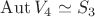 $\operatorname{Aut} V_4\simeq S_3$