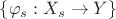 $\{\varphi_s : X_s \rightarrow Y\}$