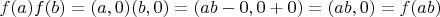 $f(a)f(b) = (a,0)(b,0) = (ab-0, 0+0) = (ab,0) = f(ab)$