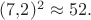 $(7{,}2)^2\approx 52.$