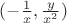 $(-\frac 1 x,\frac{y}{x^2})$