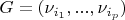 $G = (\nu_{i_{1}}, ... , \nu_{i_{p}})$