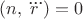 $(n,\dddot{r})=0$