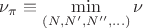 $\[\nu _\pi   \equiv \mathop {\min }\limits_{(N,N',N'',...)} \nu \]$