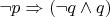 $\neg p\Rightarrow (\neg q\wedge q)$