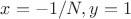 $x=-1/N, y=1$