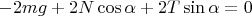 $$-2mg+2N\cos\alpha+2T\sin\alpha=0$$