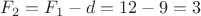 $F_2 = F_1 - d = 12 - 9 = 3$