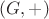 $(G,+)$