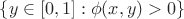 $\{y\in[0,1]:\phi(x,y)>0\}$
