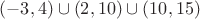 $(- 3, 4) \cup (2, 10) \cup (10, 15)$