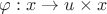 $\varphi: x\rightarrow u\times x$